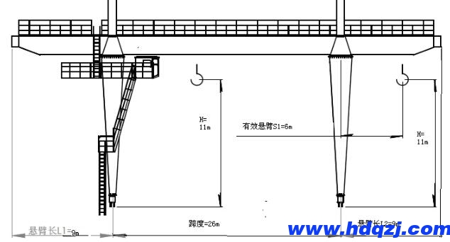 20tA型軌道門式起重機產(chǎn)品結(jié)構(gòu)設(shè)計