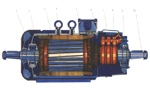 YZR、YZ系列起重及冶金用繞線轉(zhuǎn)子三相異步電動(dòng)機(jī)結(jié)構(gòu)圖