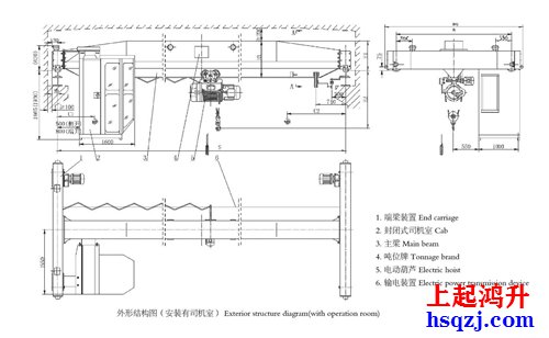 3噸單梁起重機(jī)結(jié)構(gòu)圖